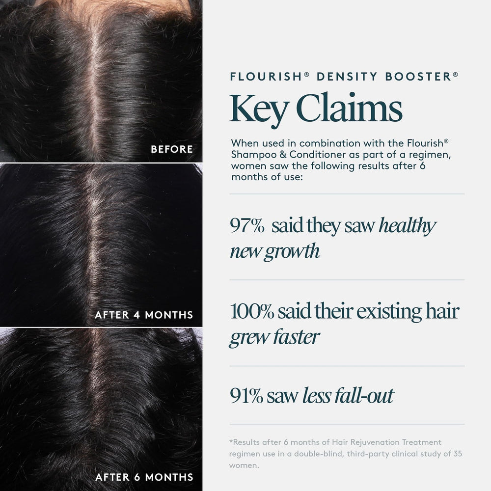 Virtue Flourish sulfate-free-formula supports gentle daily use on treated hair.
