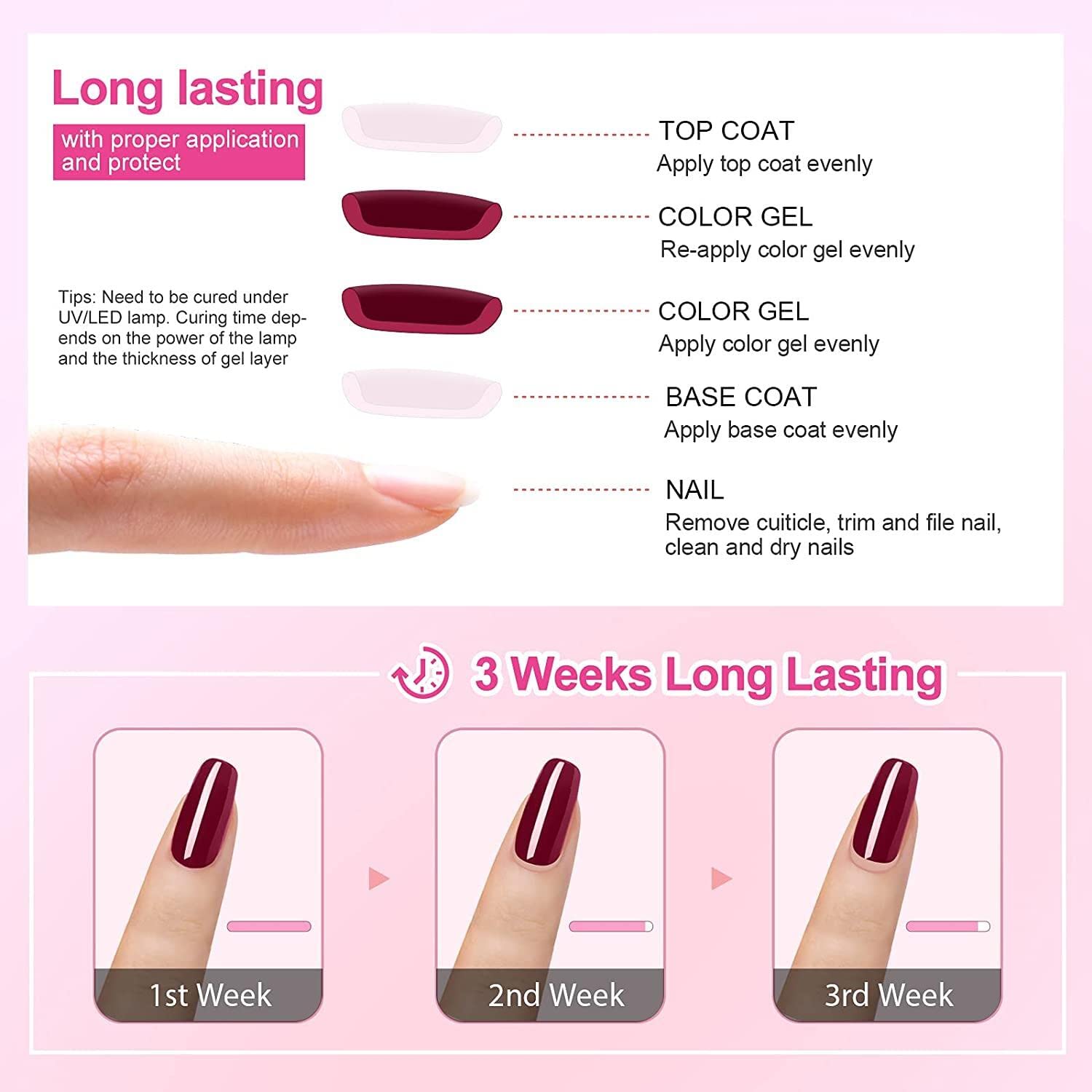 Vishine Hot Pink packaging close-up with premium branding