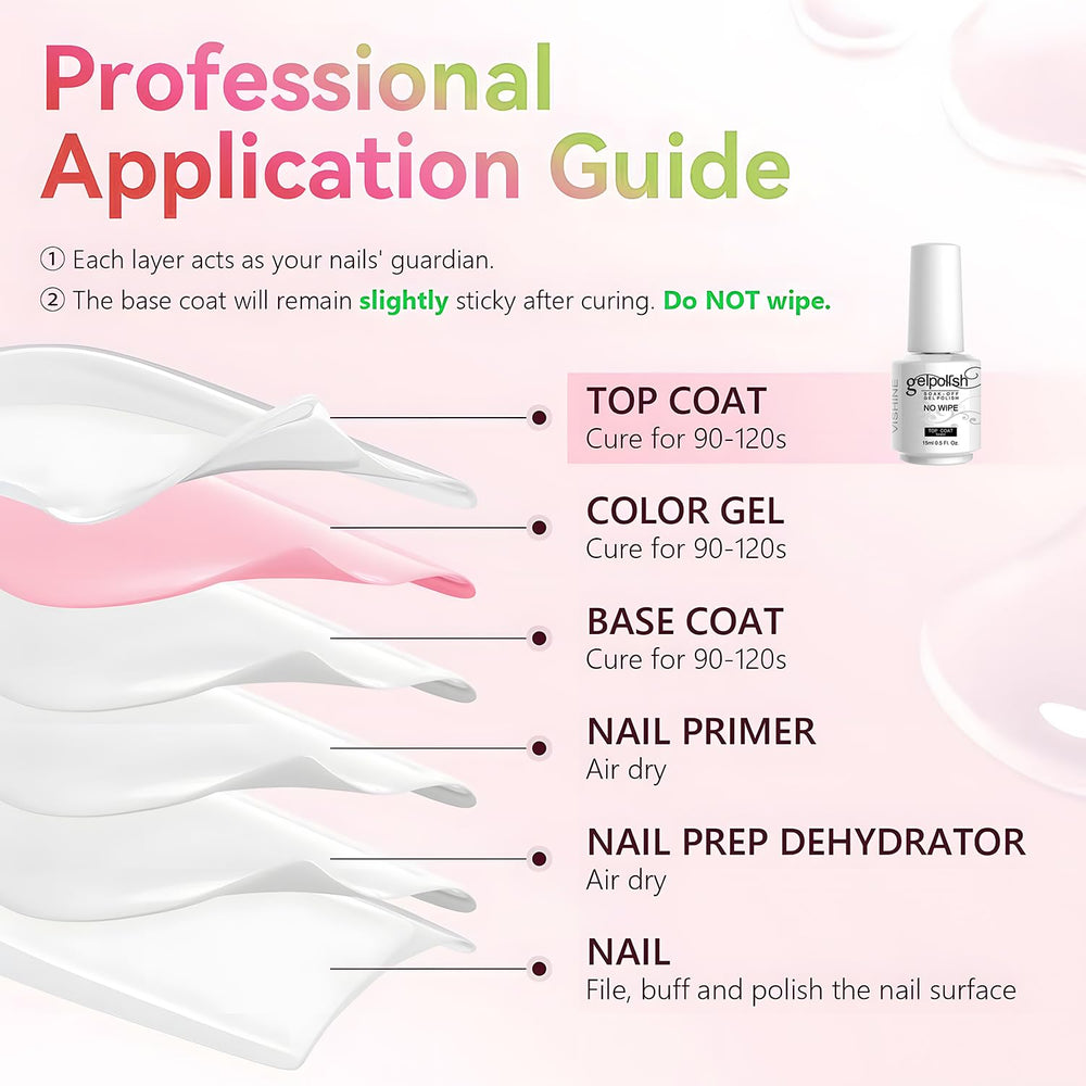 Vishine Top Coat 15ml demonstrates compatibility with multiple brands and powders.