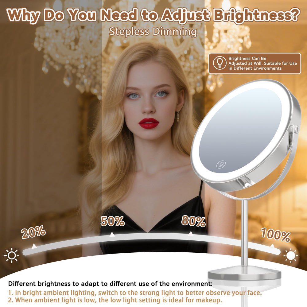 VisionSphere rechargeable mirror with a 2000mAh battery for cordless makeup on the go.