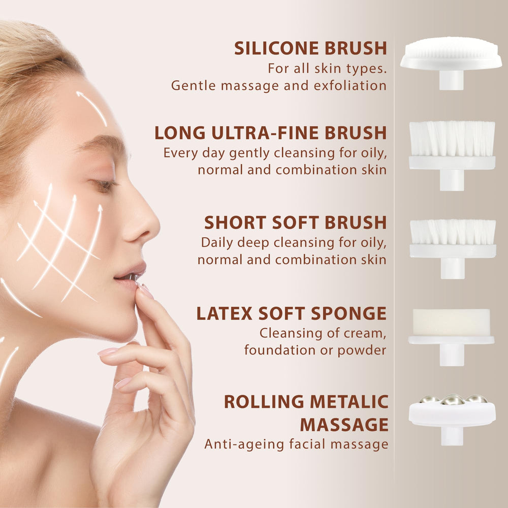 VISOFO two-speed modes adapt for sensitive skin or deeper cleansing needs.