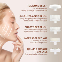 VISOFO two-speed modes adapt for sensitive skin or deeper cleansing needs.