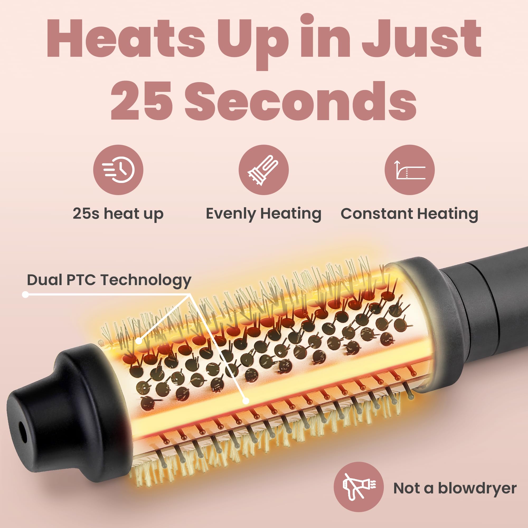 VISOFO Wavy Thermal Brush compact design for quick salon-like blowouts