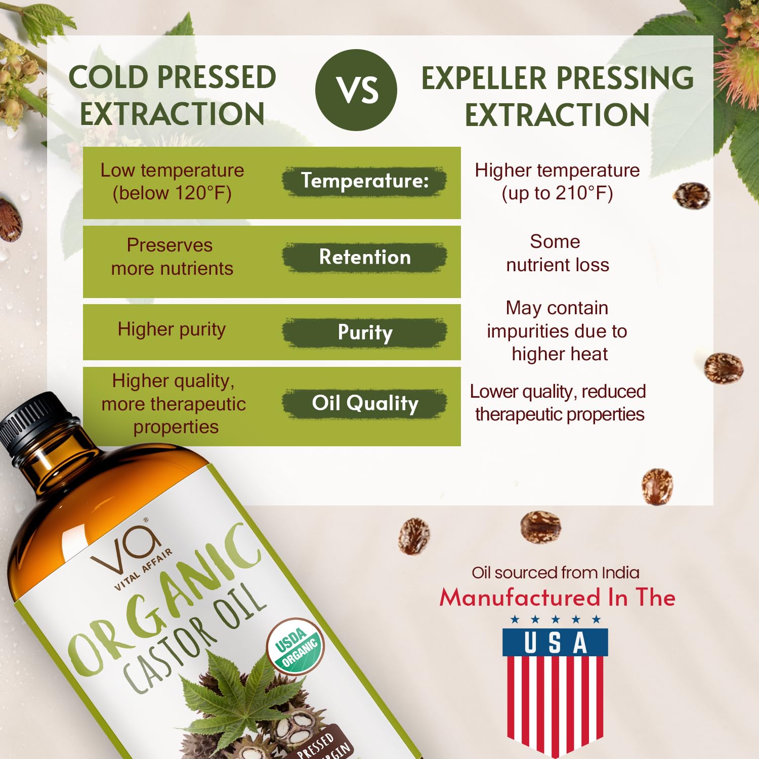 VITAL AFFAIR glass bottle preserves purity of cold-pressed oil