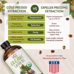 VITAL AFFAIR cold-pressed castor oil pours smoothly for facial, lash, and brow care
