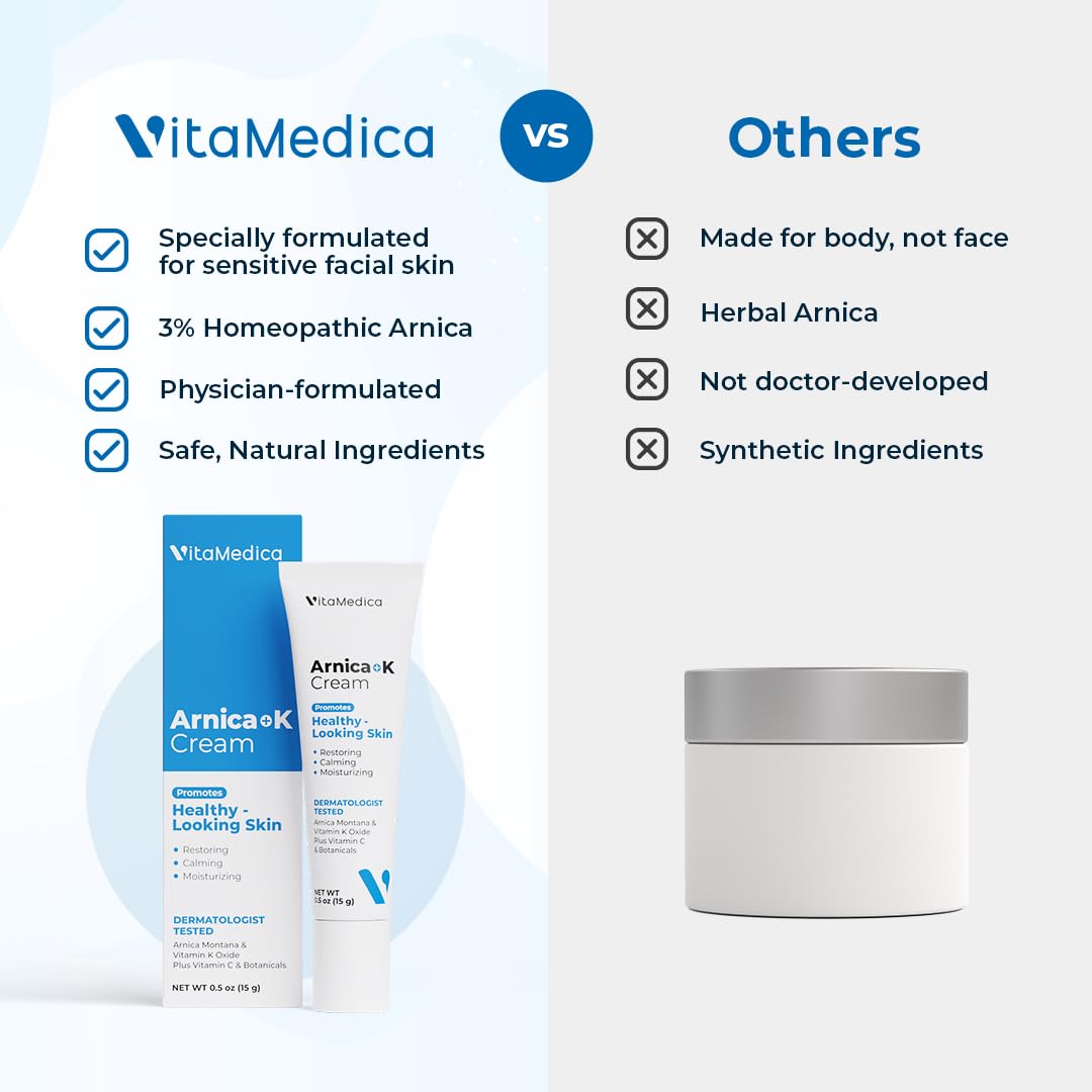 VitaMedica post-procedure care with Arnica cream.