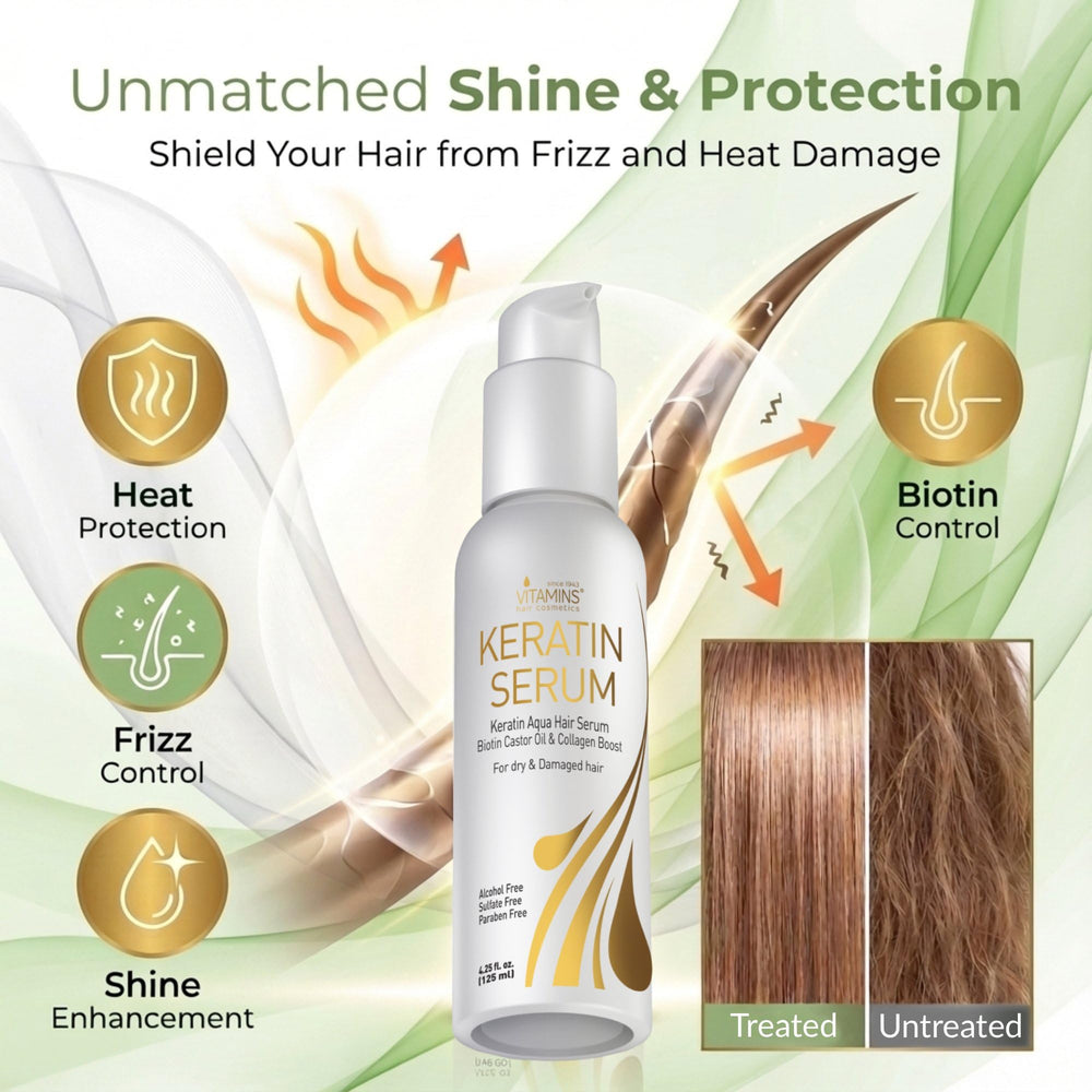Control del frizz y peinado más suave con keratina