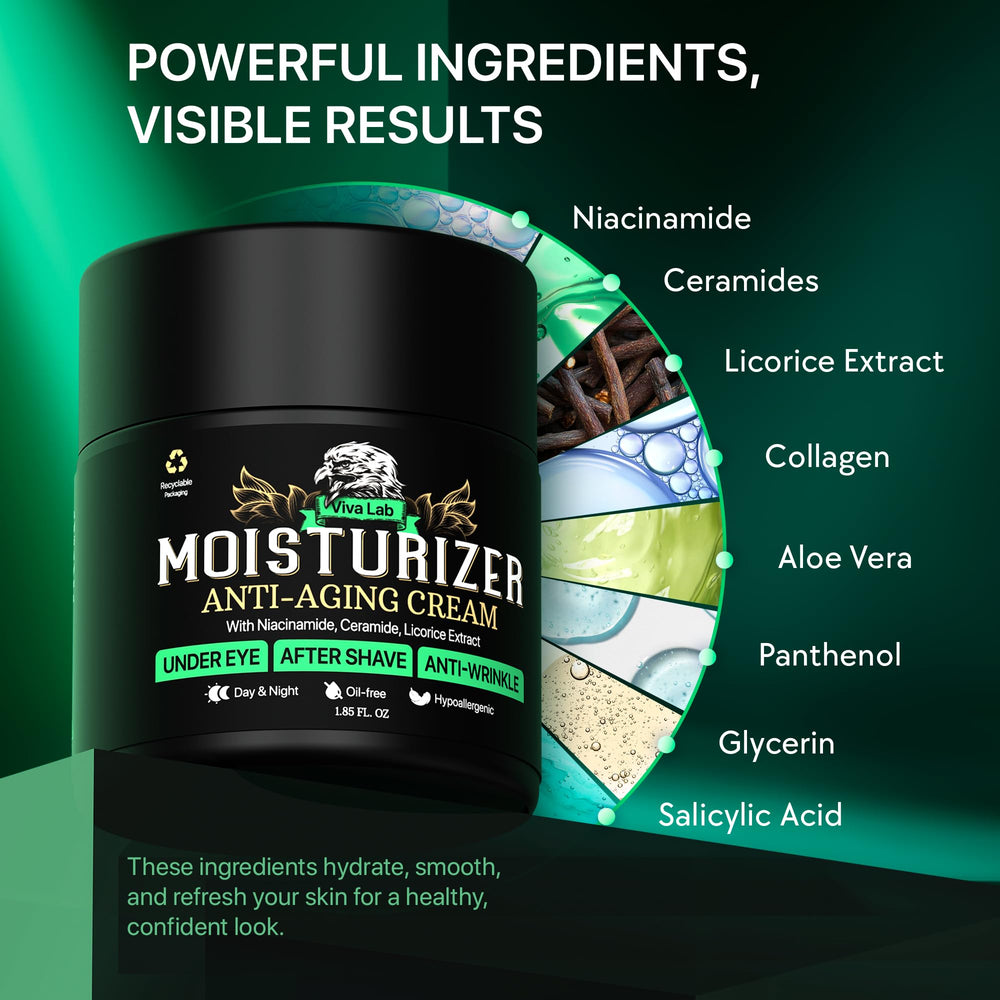 Hands applying Viva Lab moisturizer for daily use