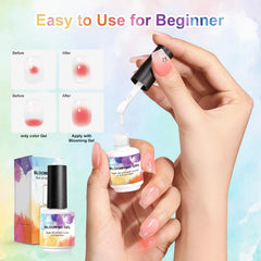 Vivaali Blooming Gel: muestra de efecto watercolor para mezclar colores suaves