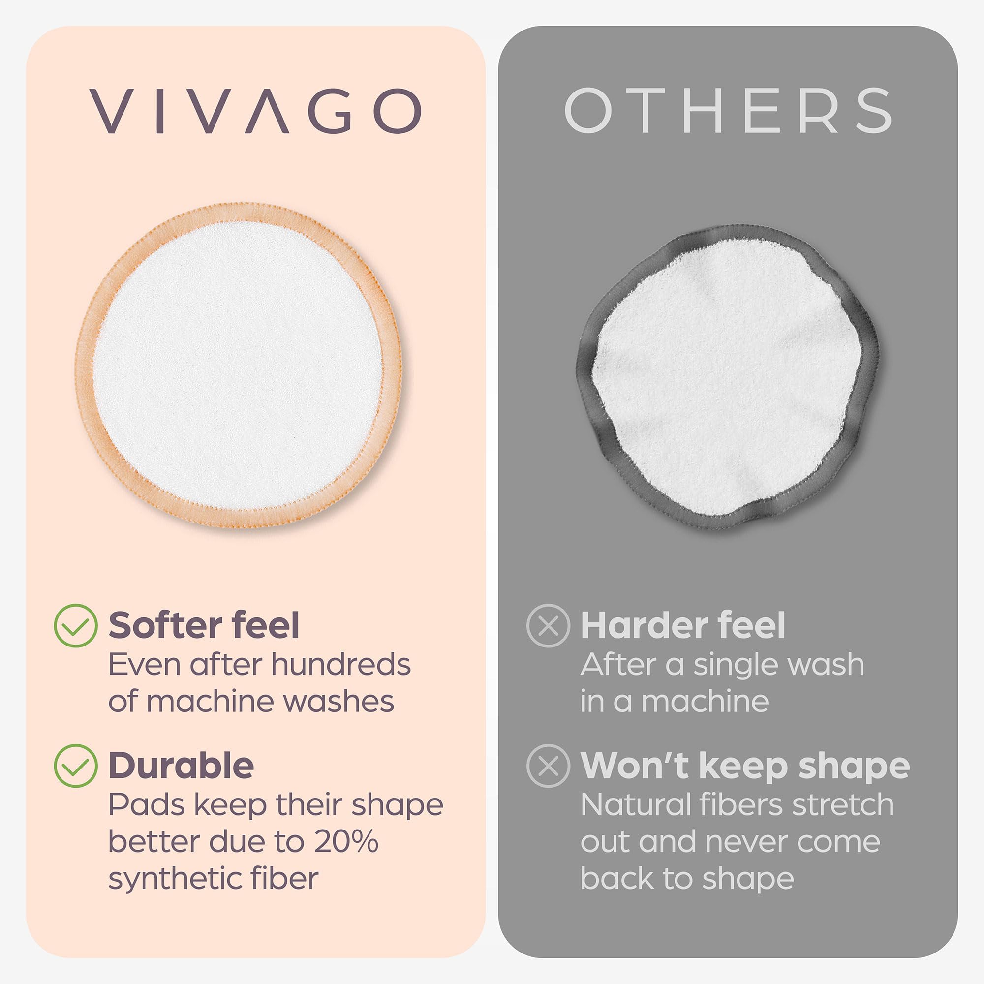 VIVAGO sustainable skincare set promotes zero-waste routines