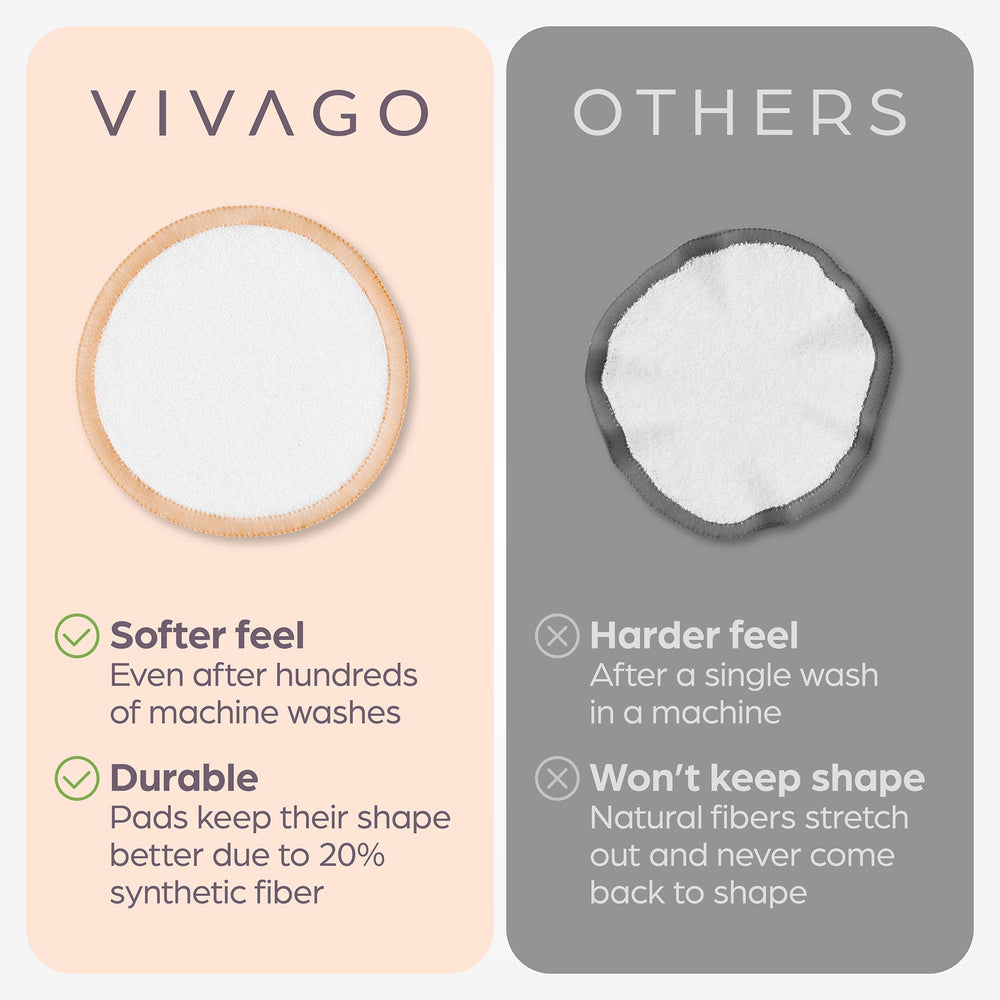 VIVAGO sustainable skincare set promotes zero-waste routines