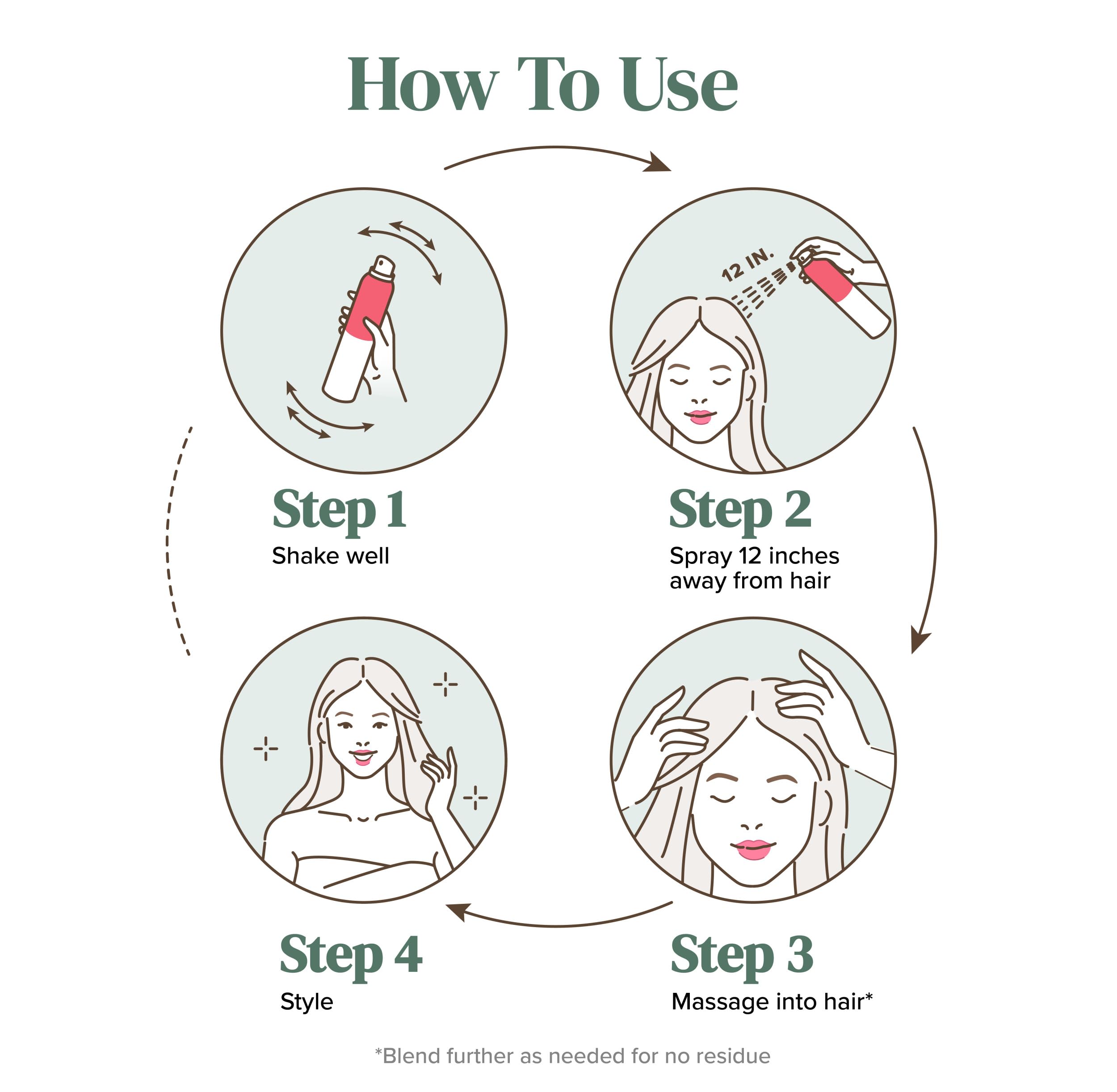 Viviscal champú seco con keratina y colágeno marino protege el cabello