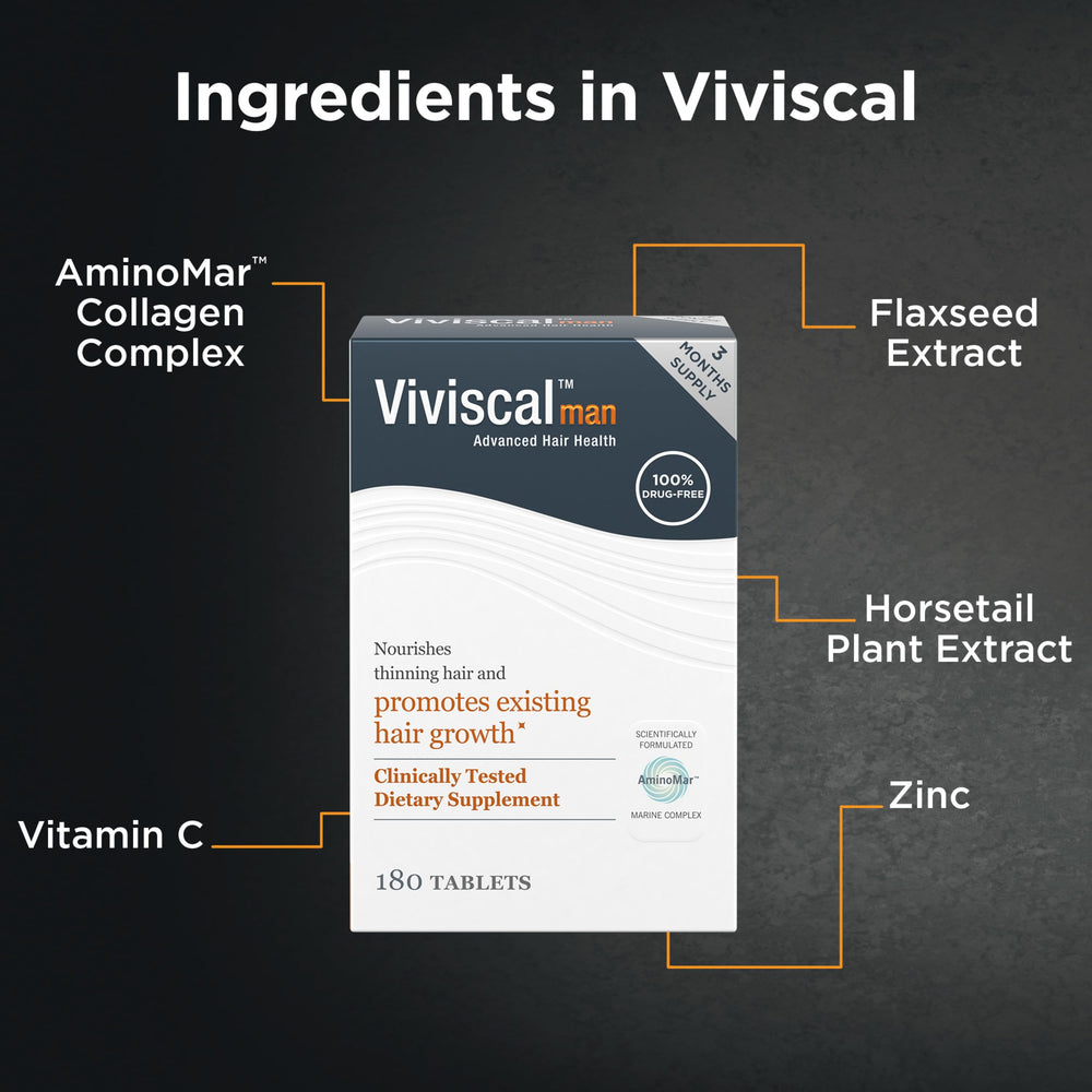 Viviscal Man label details show ingredients and usage guidance.