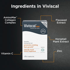 Viviscal Man label details show ingredients and usage guidance.