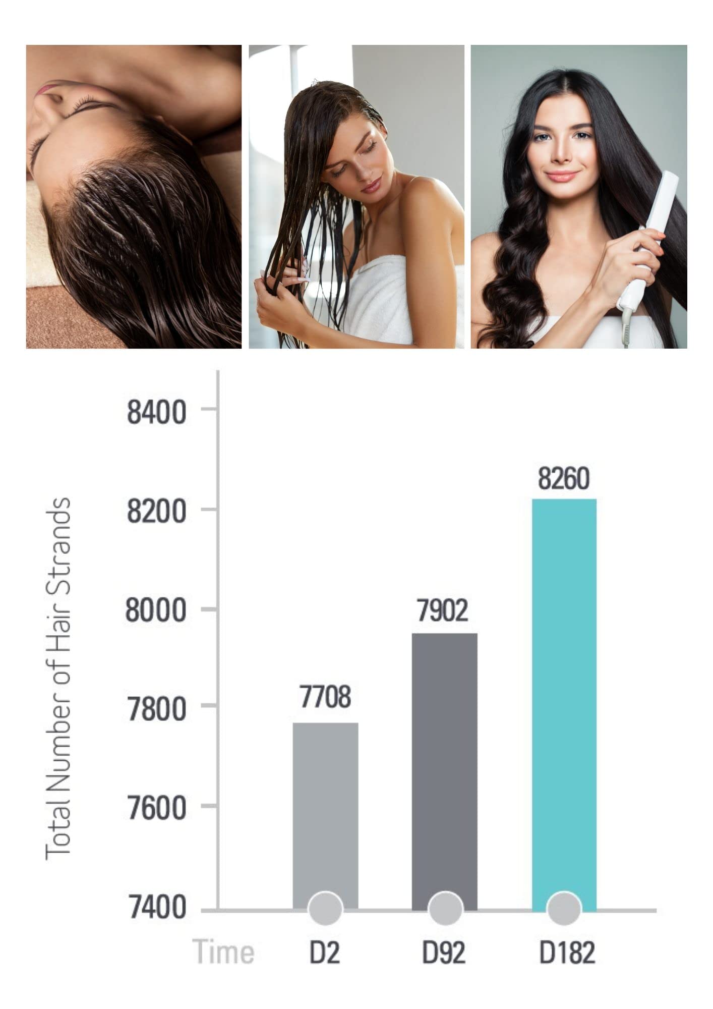 Viviscal Thin to Thick Conditioner pump easy to apply for soft, manageable hair.