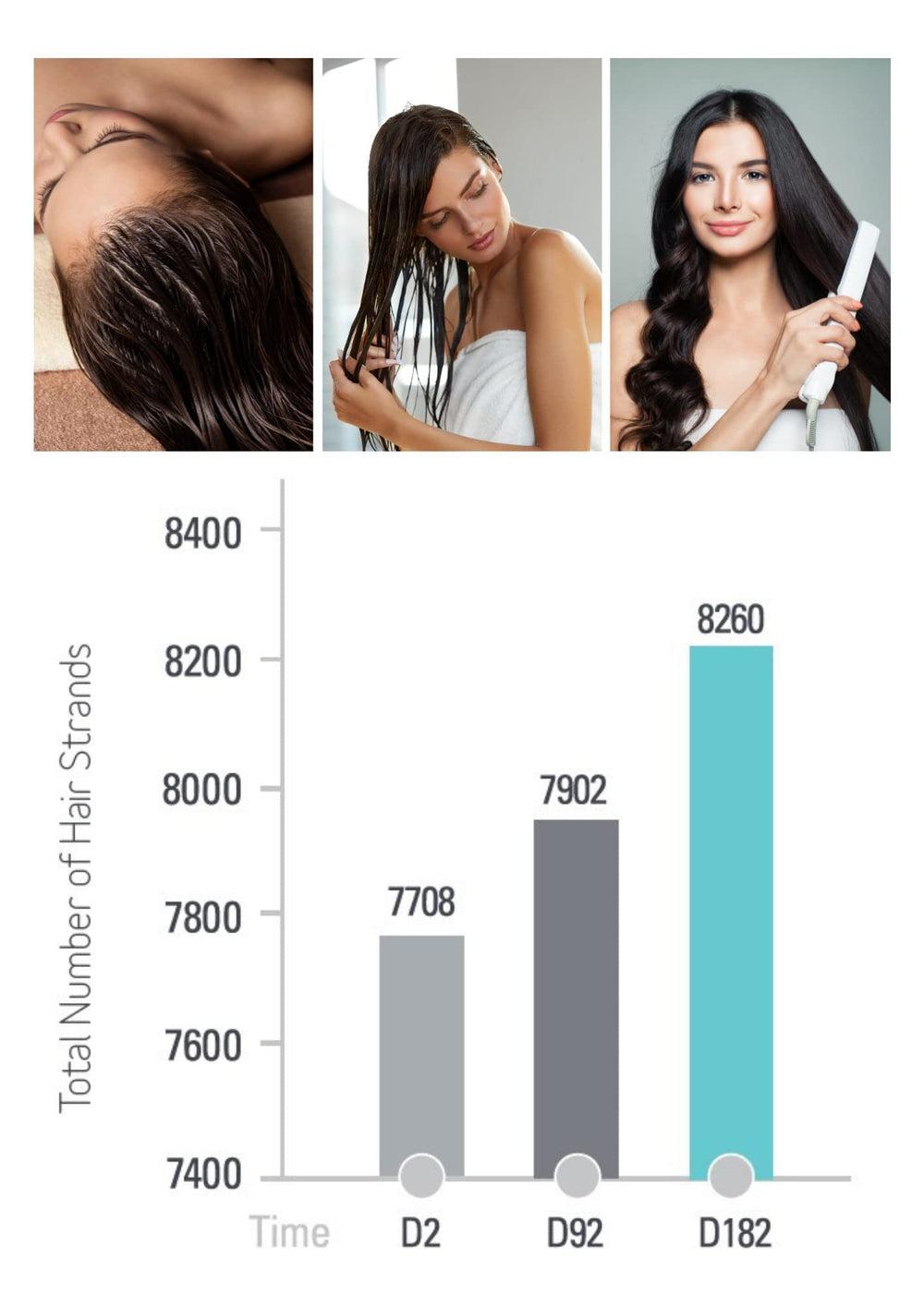 Viviscal Thin to Thick Conditioner pump easy to apply for soft, manageable hair.