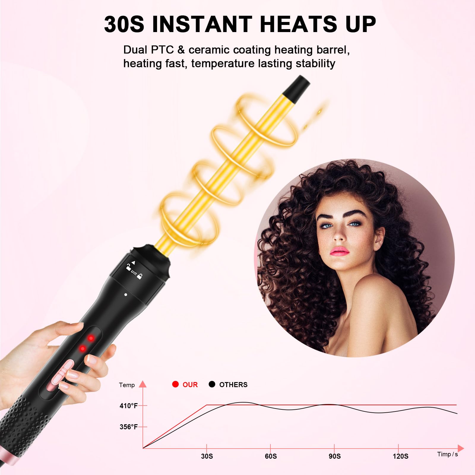 Vnina Professional half-inch curling iron dual voltage ideal for travel.