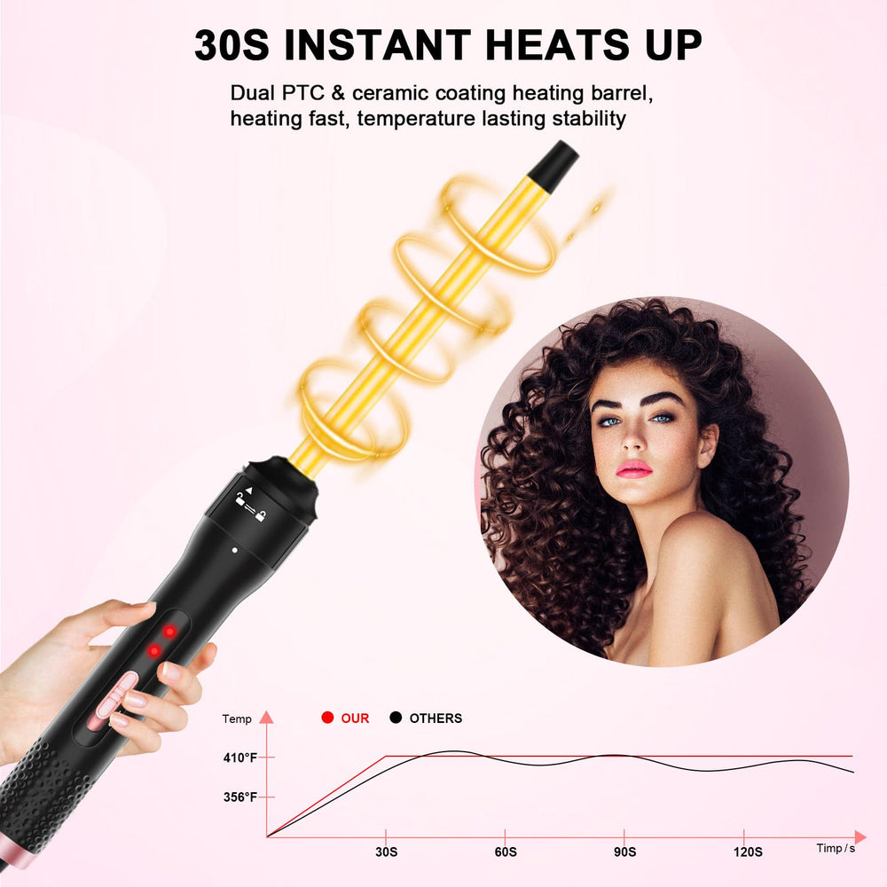 Vnina Professional half-inch curling iron dual voltage ideal for travel.