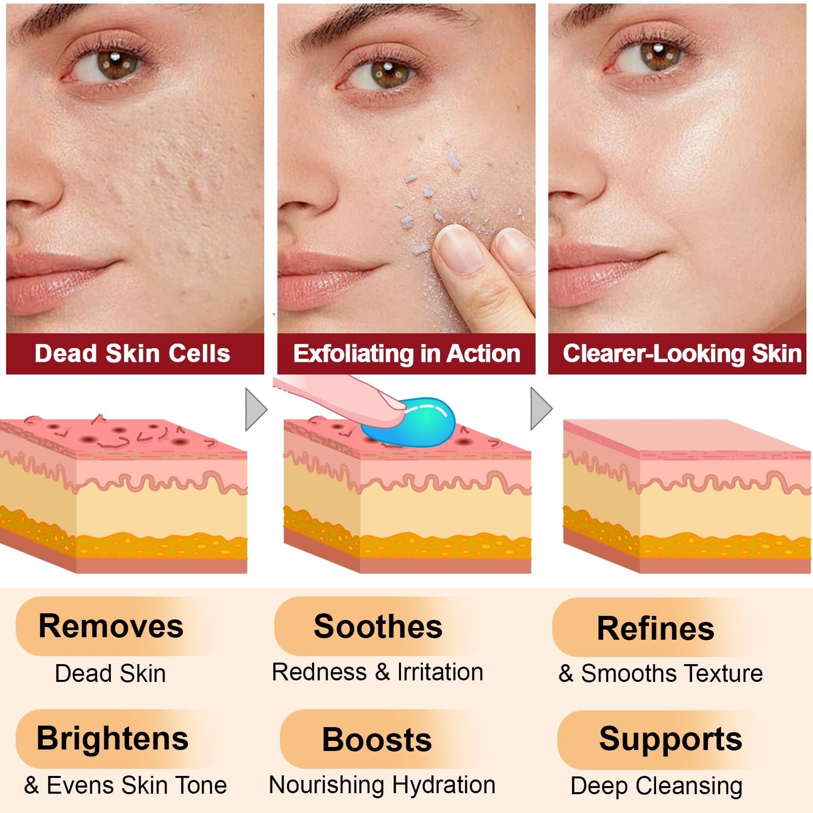 VOFANK Rutina Facial integración con serums y SPF