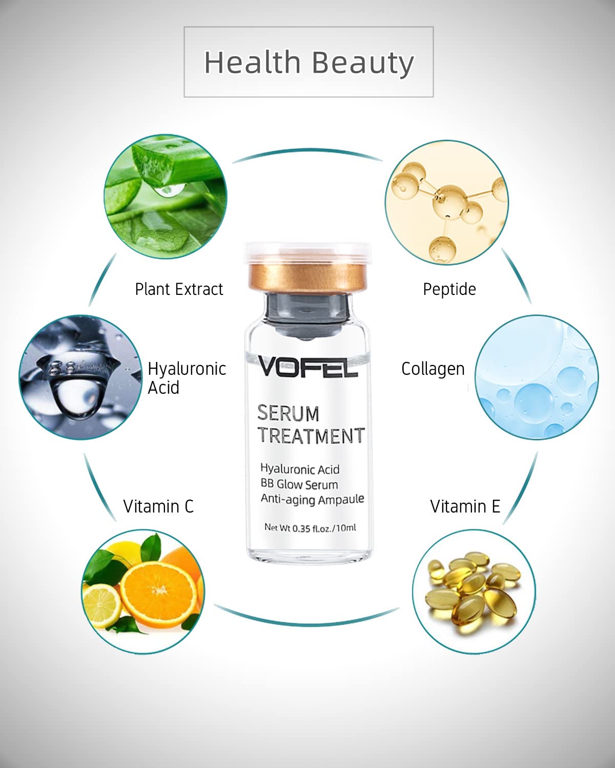 VOFEL microneedling serum on the face shows compatibility