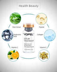 VOFEL microneedling serum on the face shows compatibility
