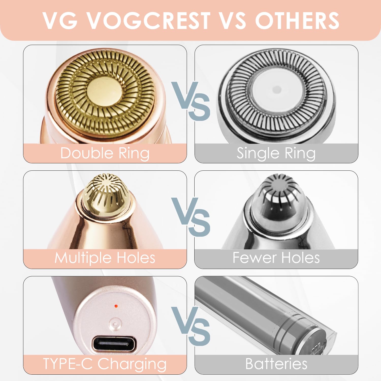 VG VOGCREST travel-friendly shaver fits in a bag