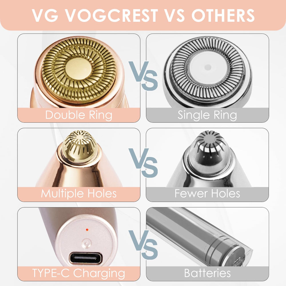 VG VOGCREST travel-friendly shaver fits in a bag