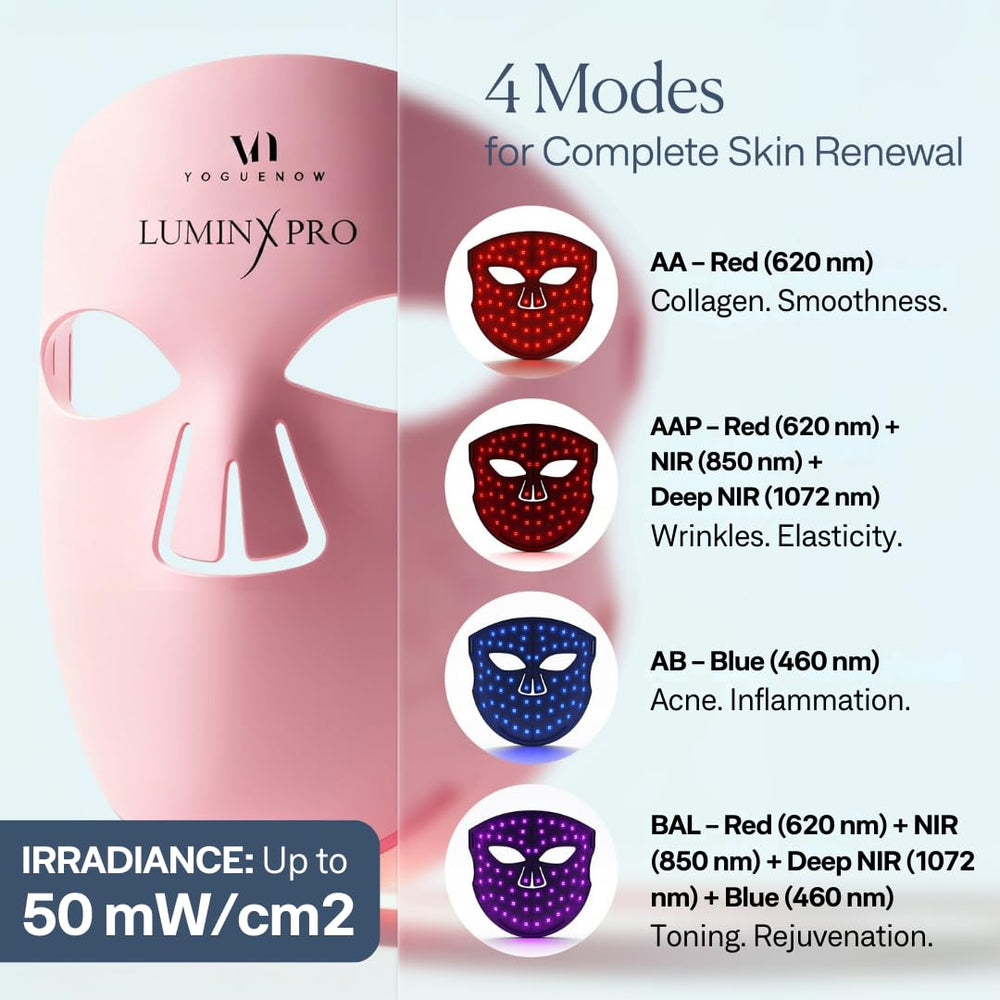 VogueNow LuminX Pro four-modes use red, blue, and near-infrared light.