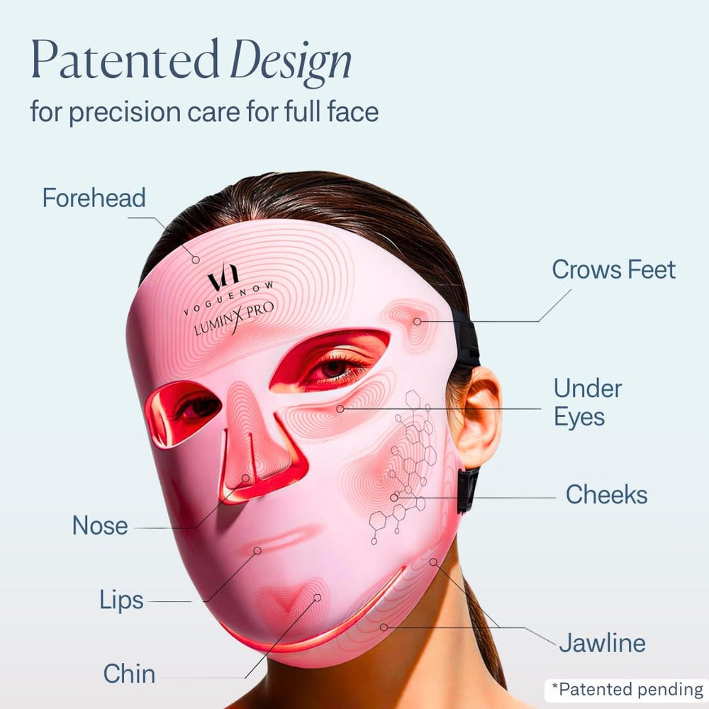 VogueNow LuminX Pro near infrared wavelengths support comprehensive facial light therapy.