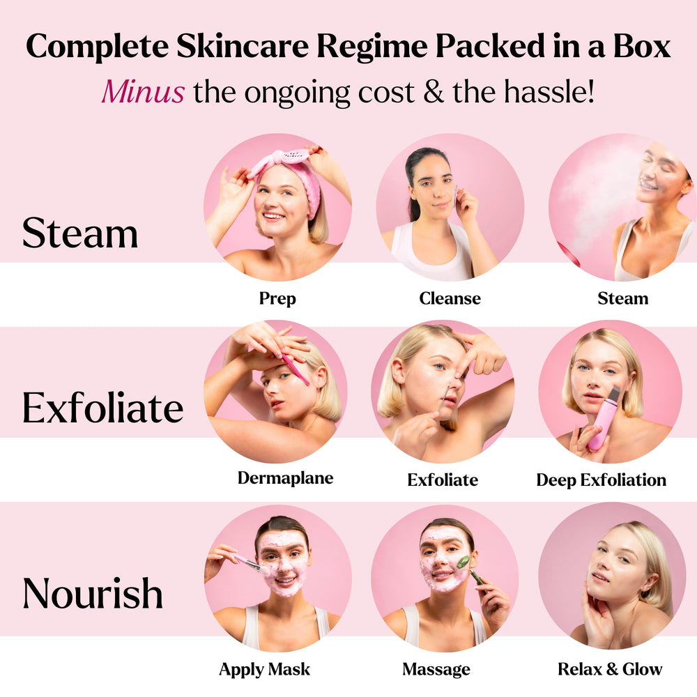 VogueNow ultrasonic scrubber aids deep cleansing for smoother skin.