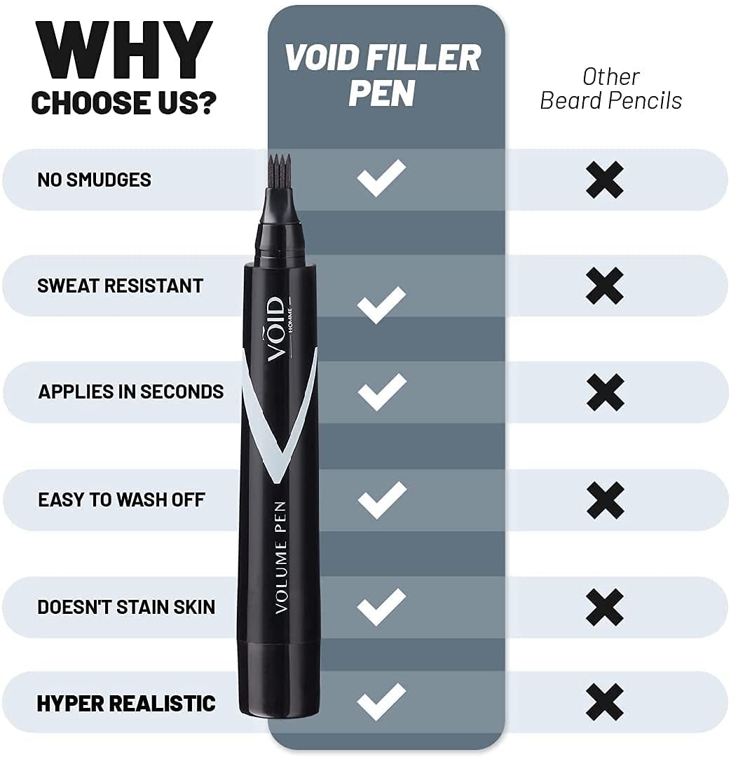 VOID Homme money-back guarantee supports confidence and risk-free trial.