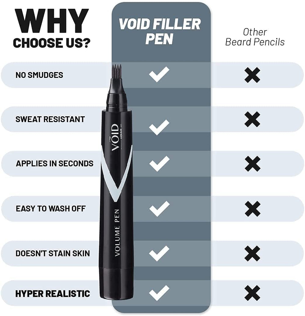 VOID Homme money-back guarantee supports confidence and risk-free trial.