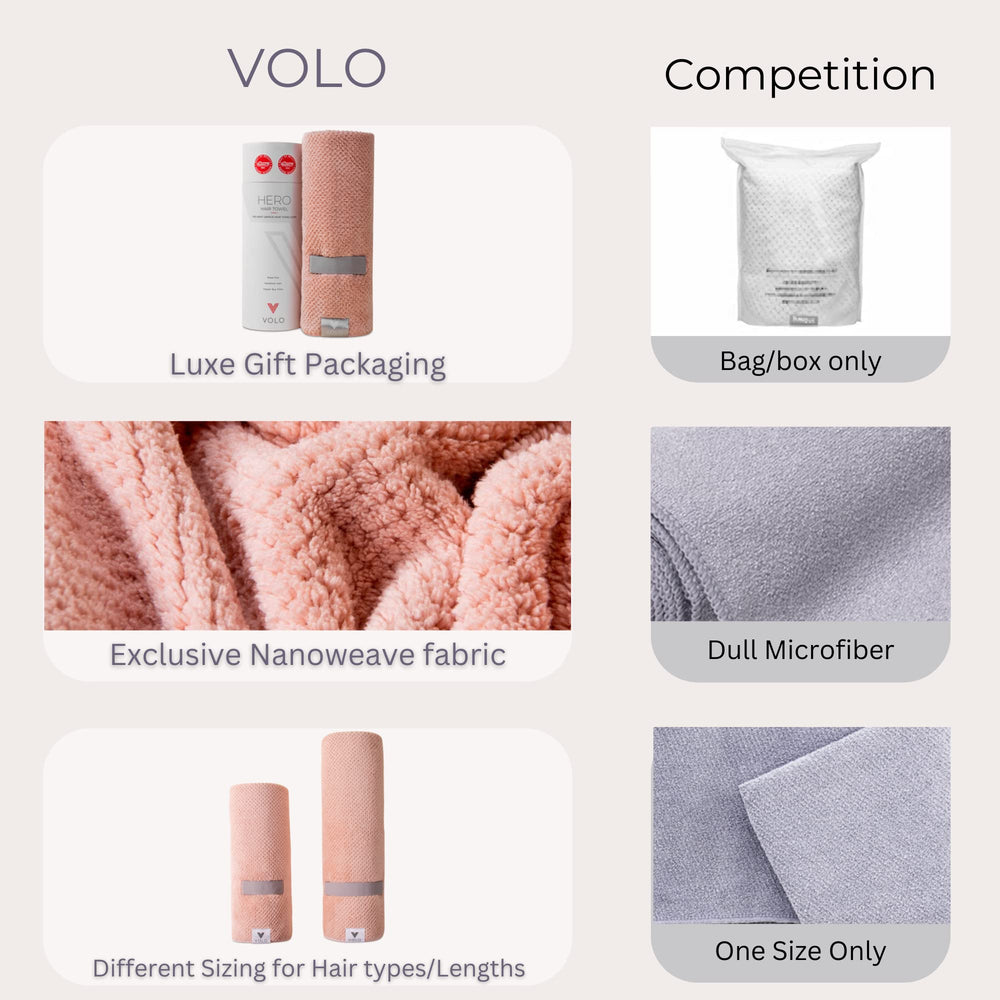 VOLO Hero Hair Towel winner Allure Best of Beauty 2021–2022