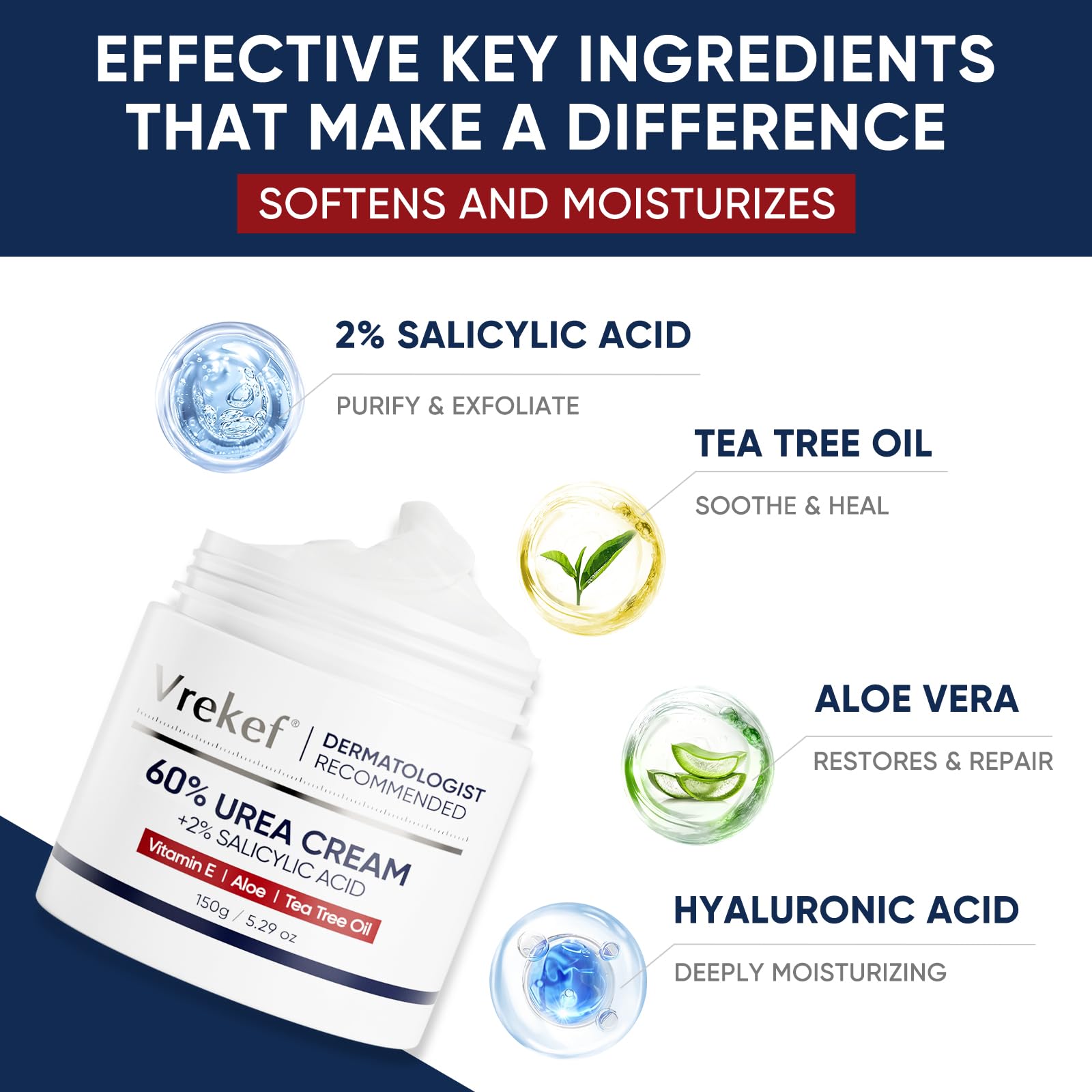 Probado dermatológicamente, VREKEF ofrece cuidado suave para piel seca.