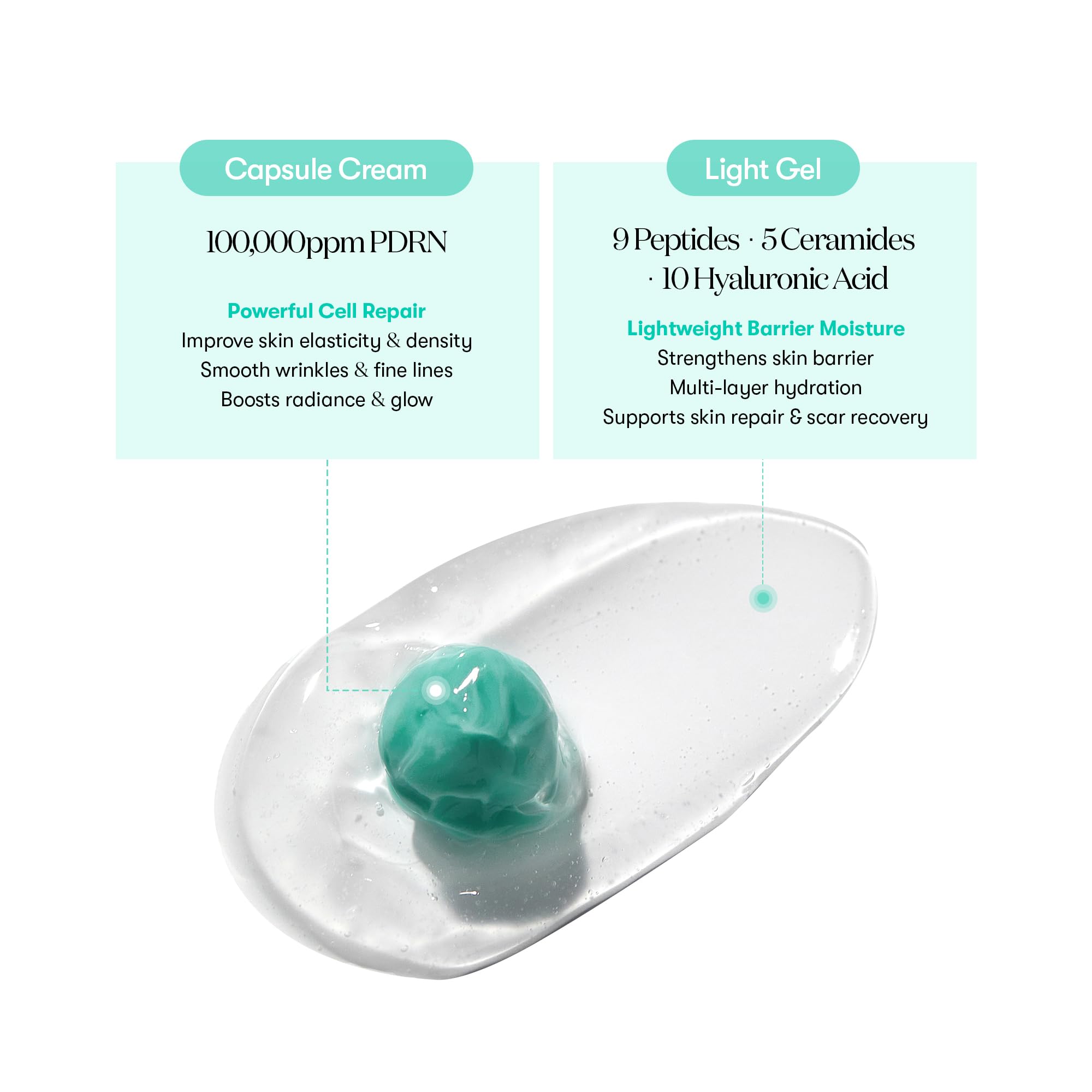 VT COSMETICS ceramidas 5 para fortalecer la barrera cutánea.