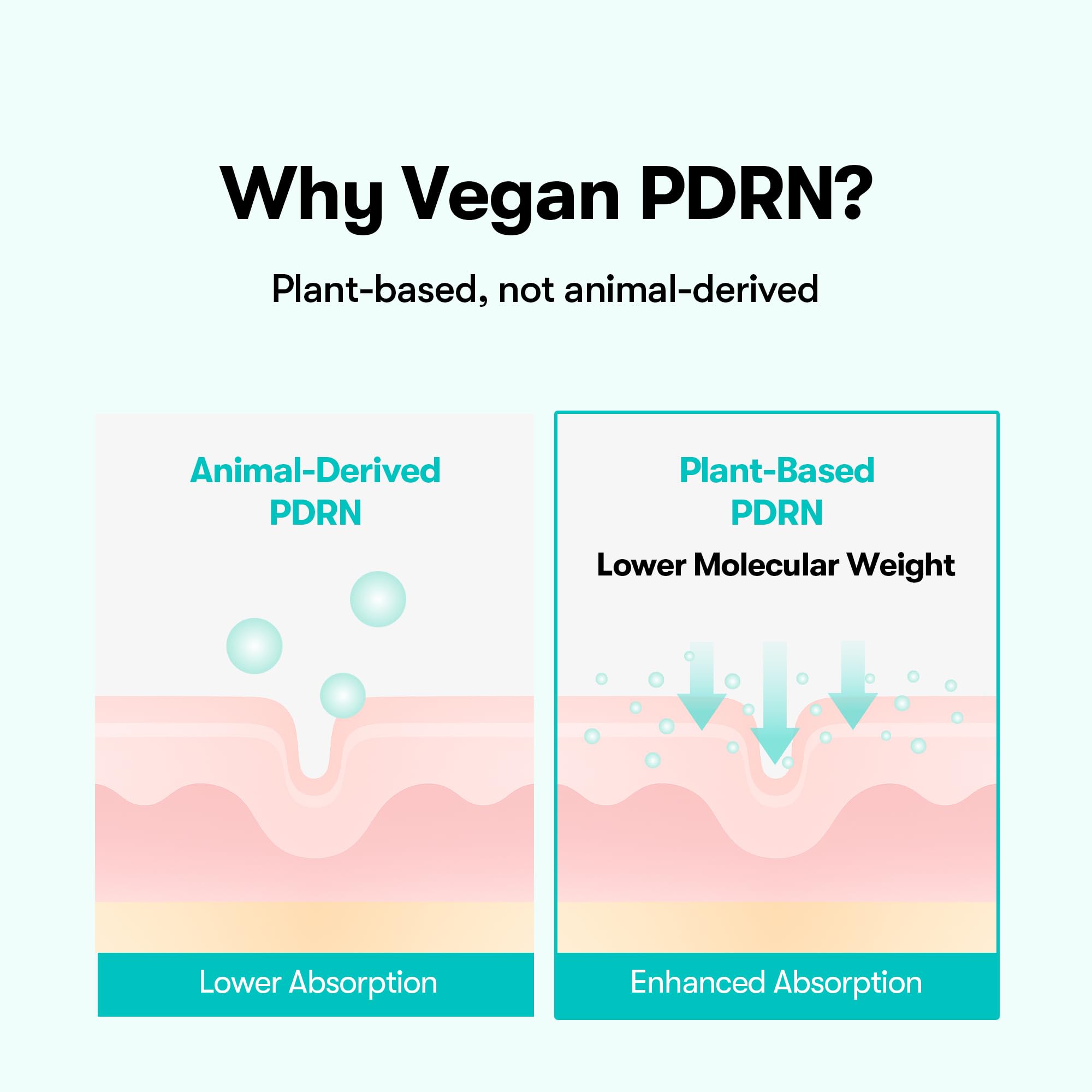 VT COSMETICS PDRN Piel Sensible: apta para pieles sensibles sin irritación.