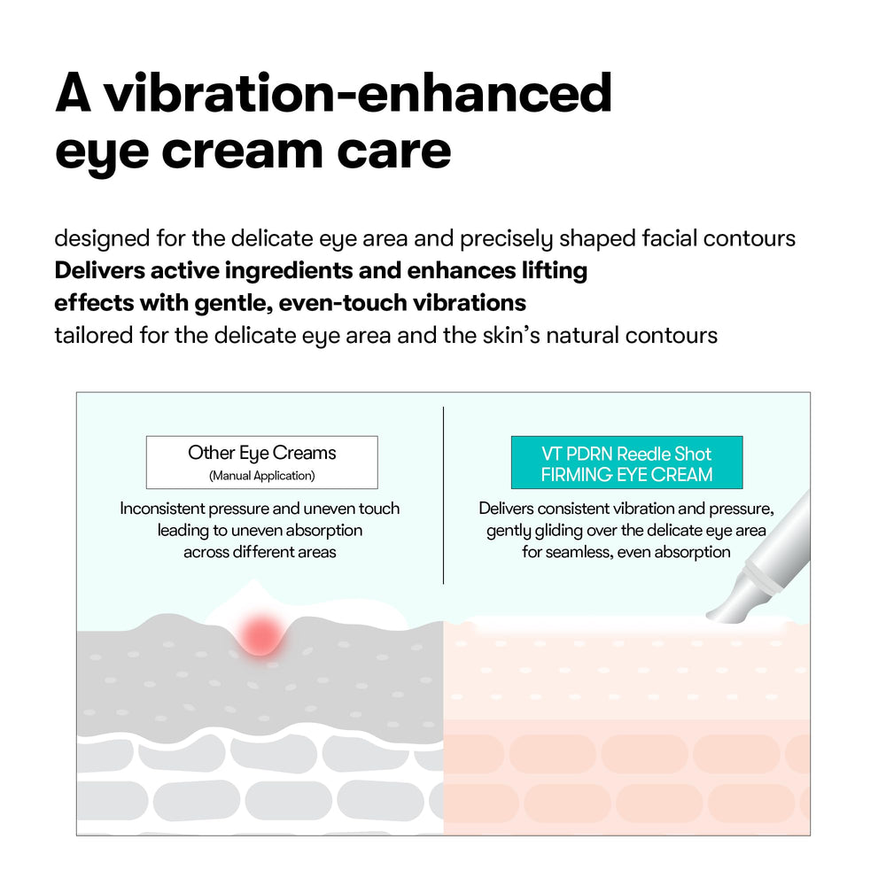 VT COSMETICS PDRN Reedle Shot Eye Cream travel-ready packaging for on-the-go routines.