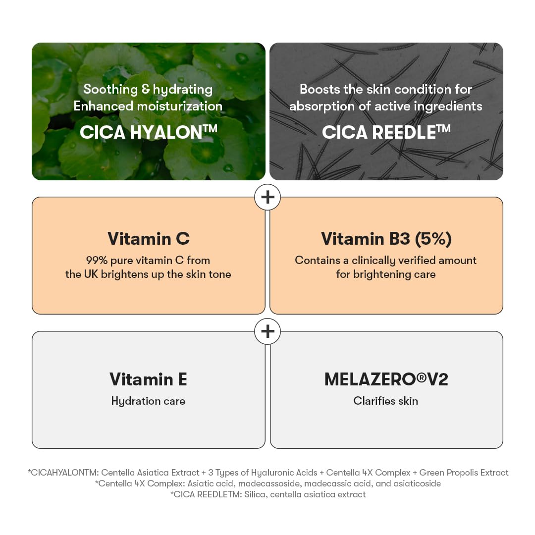 Ingredients focus on CICA HYALON and CICA REEDLE in Vita-Light Reedle Shot