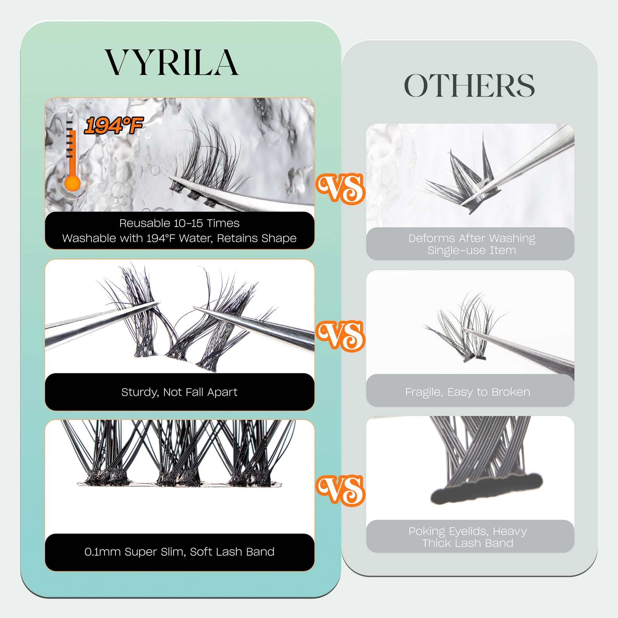 VYRILA under-lash application with bond & seal for secure placement.