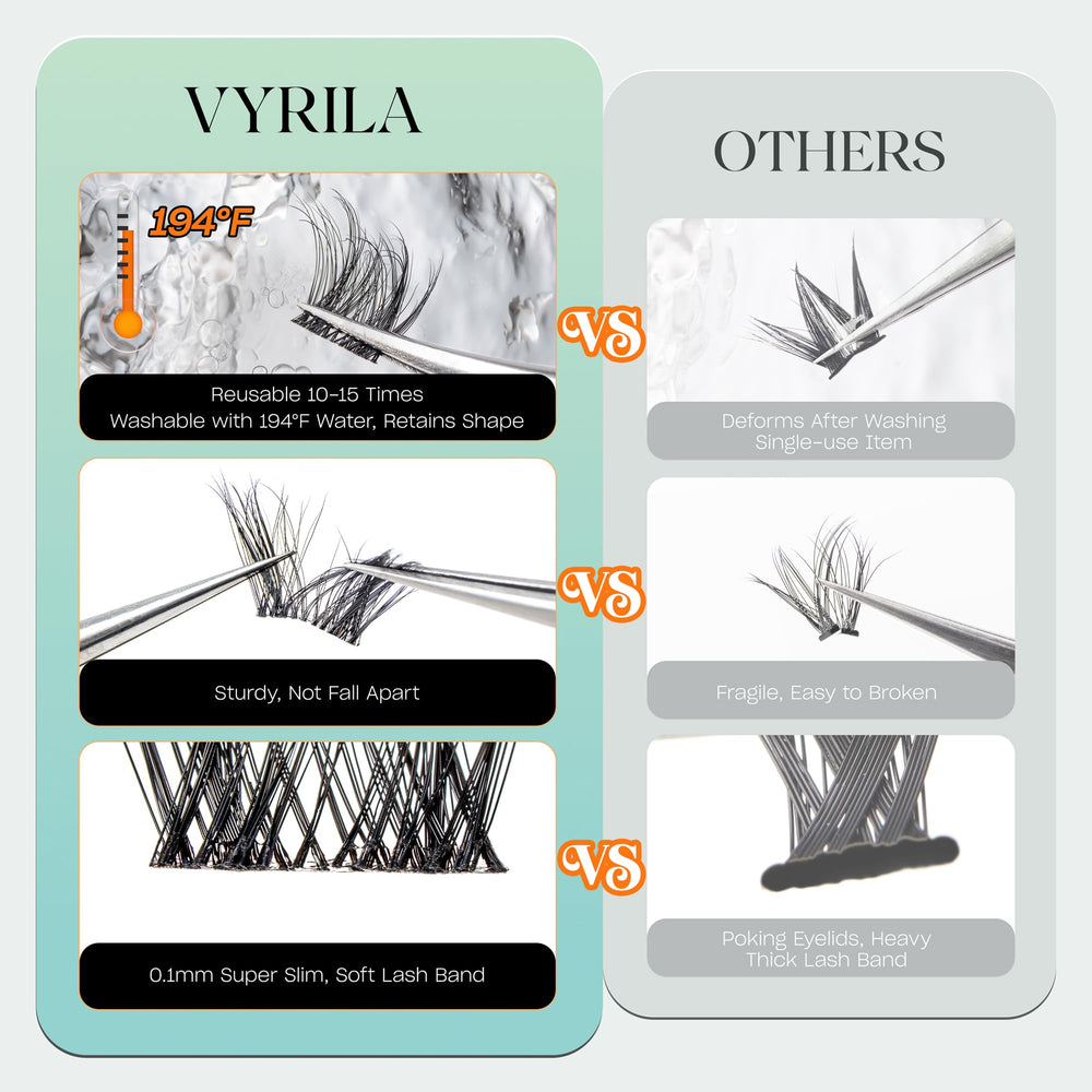 Under-lash application with VYRILA Clusters for seamless placement.