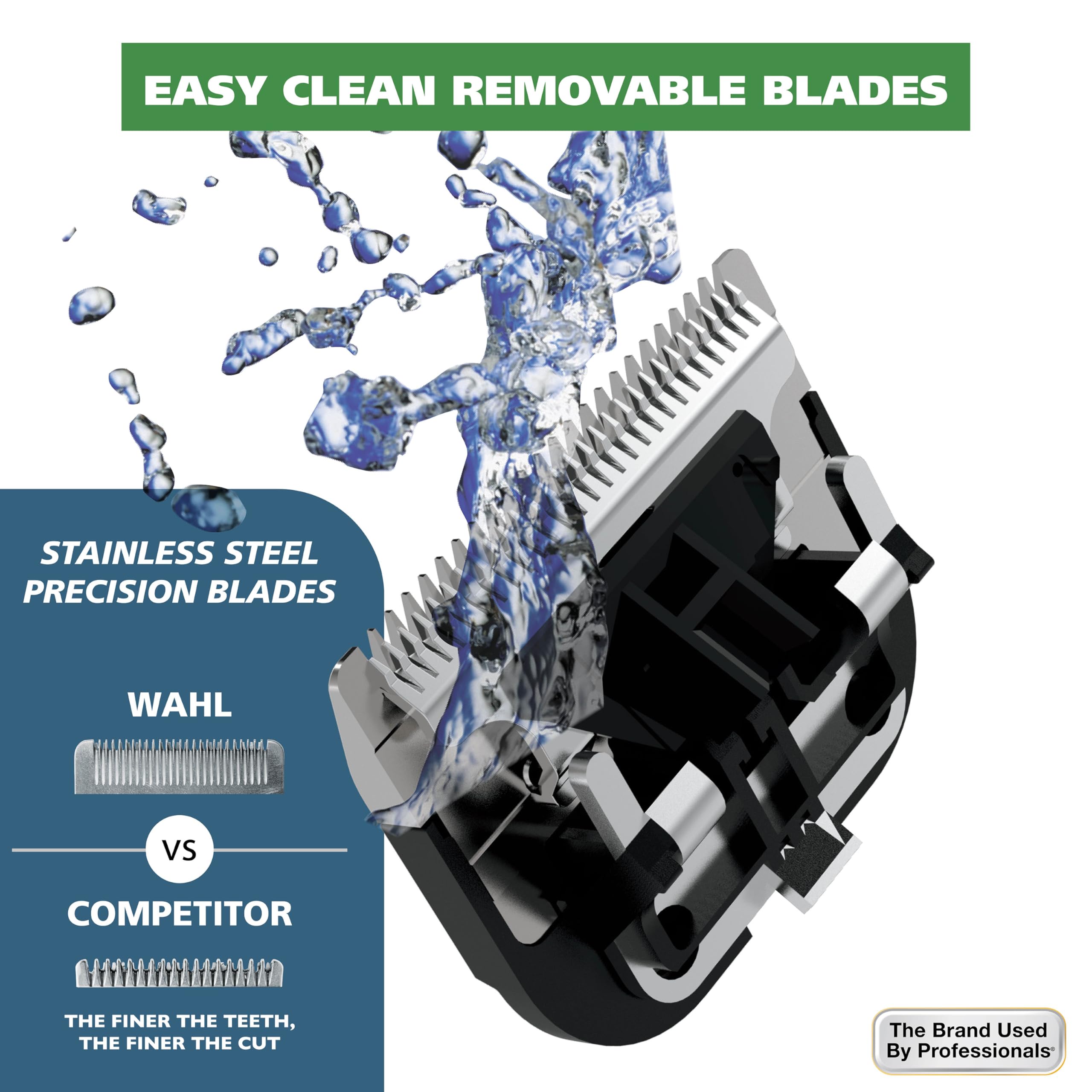 Wahl 79434 self-sharpening removable blades for easy cleaning