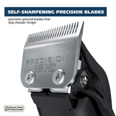 Wahl 79722 color-coded guards help you remember preferred lengths easily.