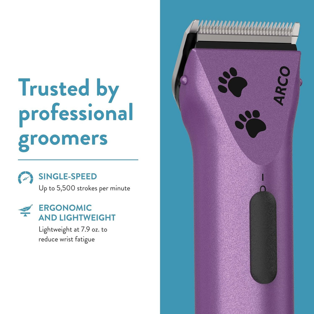 Wahl Arco four attachment combs for versatile fur lengths.