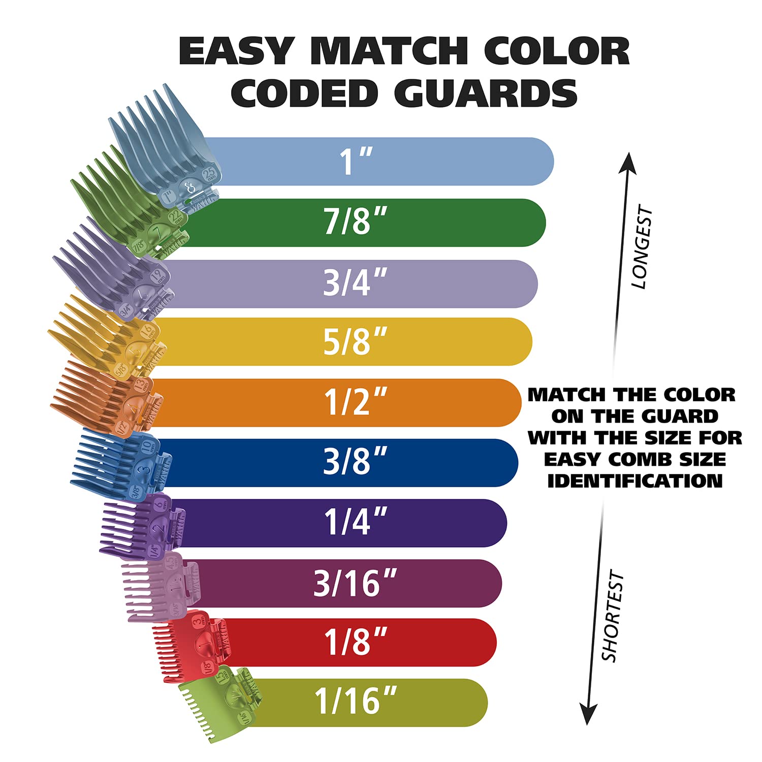 Wahl Color Pro 14 color-coded guards cover multiple lengths