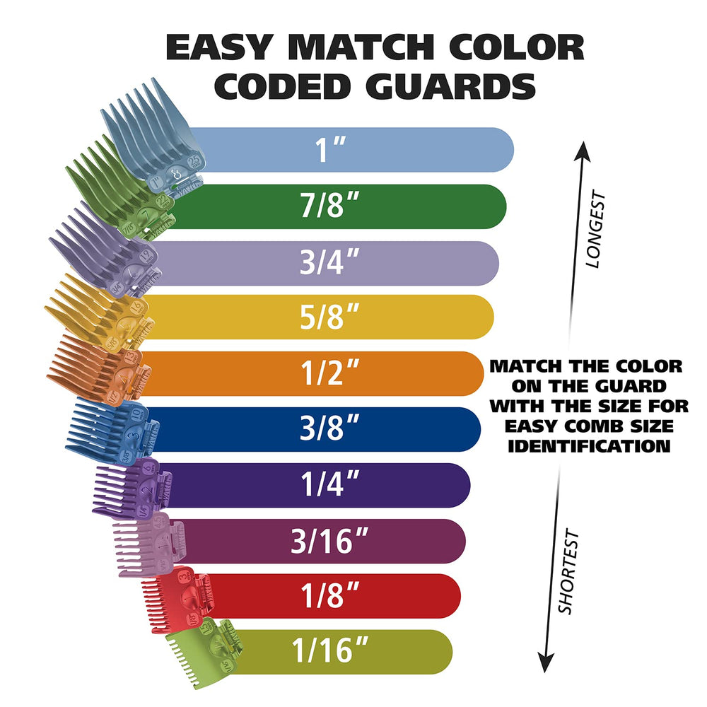 Wahl Color Pro 14 color-coded guards cover multiple lengths