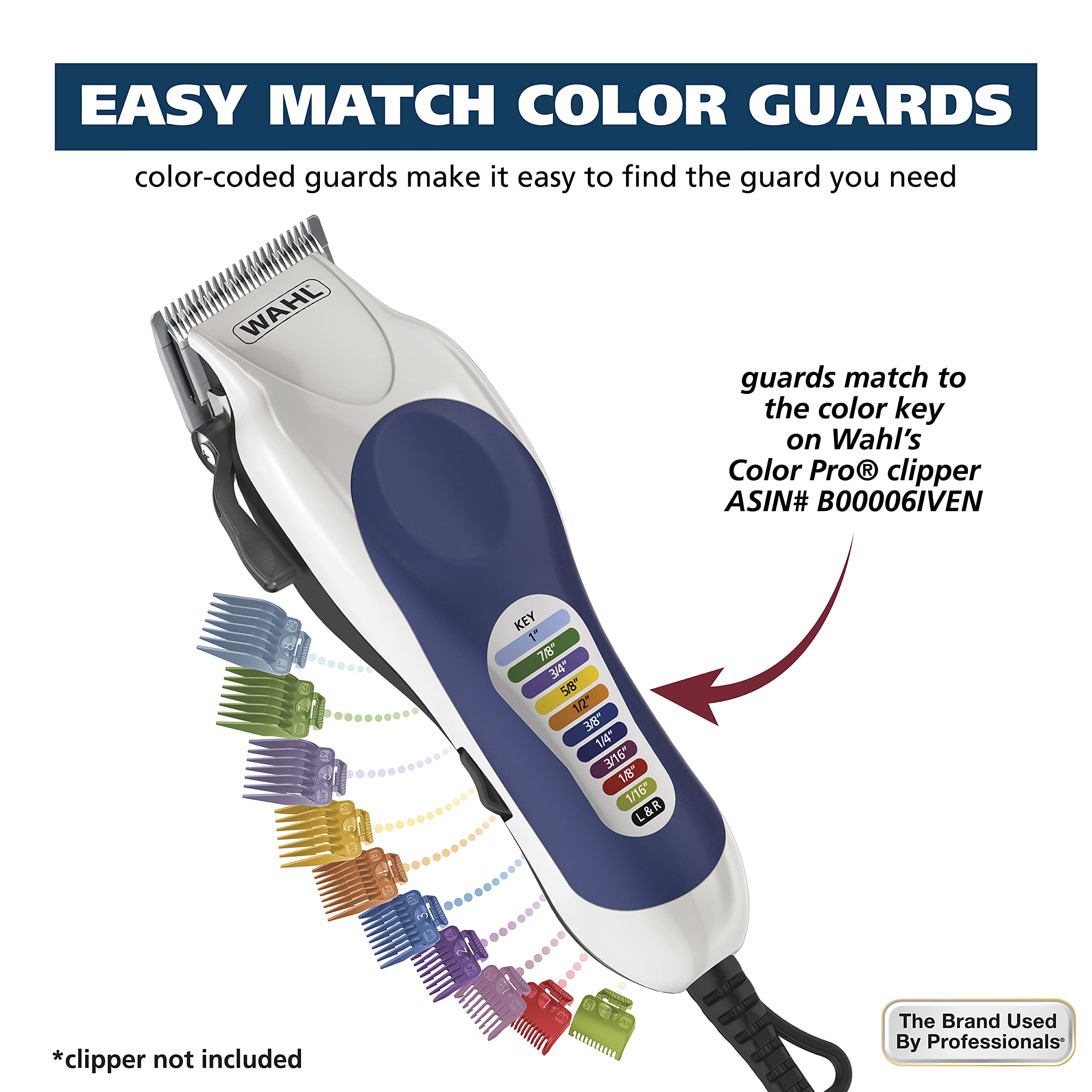 Close-up of vibrant Color Pro guards for quick size selection.
