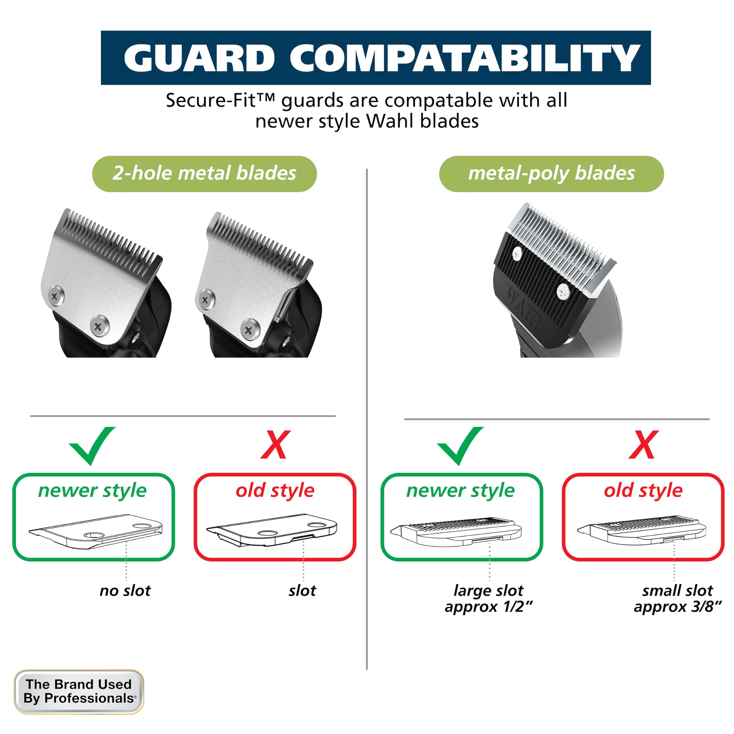 Wahl durable guard materials designed for frequent clipping sessions.