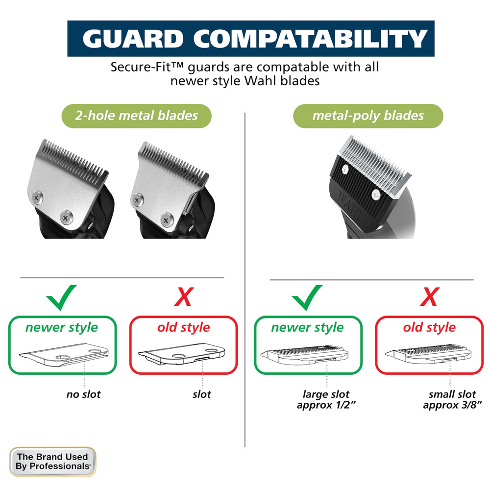 Wahl durable guard materials designed for frequent clipping sessions.