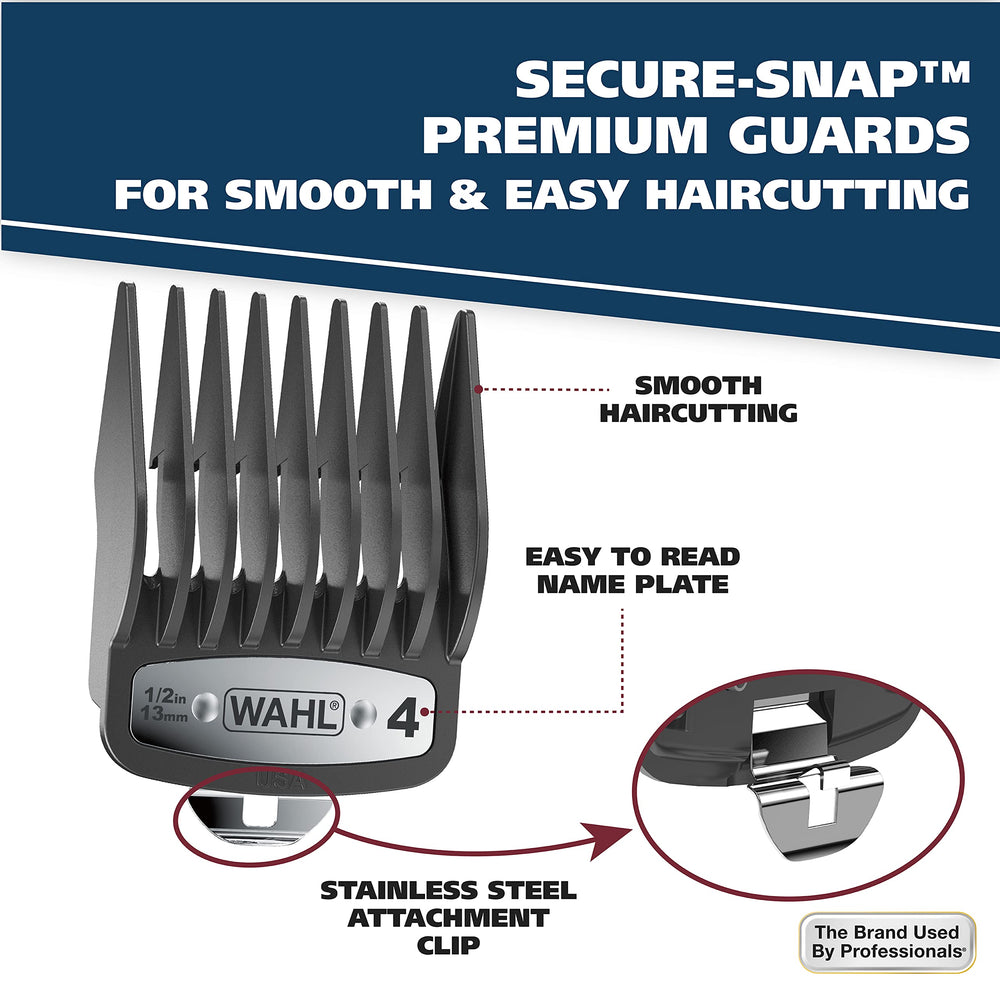Wahl Elite Pro self-sharpening blades close-up for durable sharpness and fast cuts.