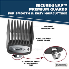 Wahl Elite Pro self-sharpening blades close-up for durable sharpness and fast cuts.